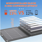 💥20W Portable Solar Panel Charger – Foldable Monocrystalline Waterproof Power Source, Lightweight Emergency Charger for Cell Phones, Camping, Hiking & RV, USB Output, IP65 Durable, High Efficiency for Outdoor Adventures