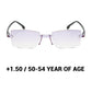 ⏳Limited-time 50% off⏰Anti-Blue Light Safety Glasses👓