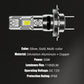 P8 Series 360° High-Luminosity LED Headlight