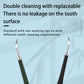 Multi-function & Multi-Speed Electric Toothbrush