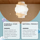 💡50% OFF🧼 Light Fixture Cleaning Spray | Powerful stain removal · Safe for all materials with no residue · Protects metal from oxidation · Suitable for chandeliers and decorative lights